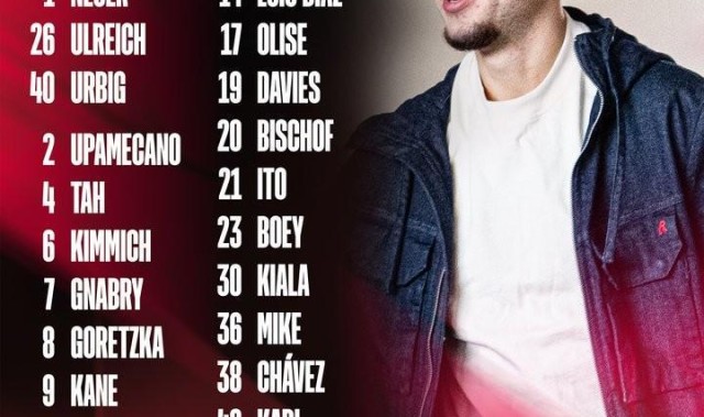 九城游戏中心官网-拜仁欧冠大名单：凯恩领衔，于帕梅卡诺、格纳布里、博埃回归